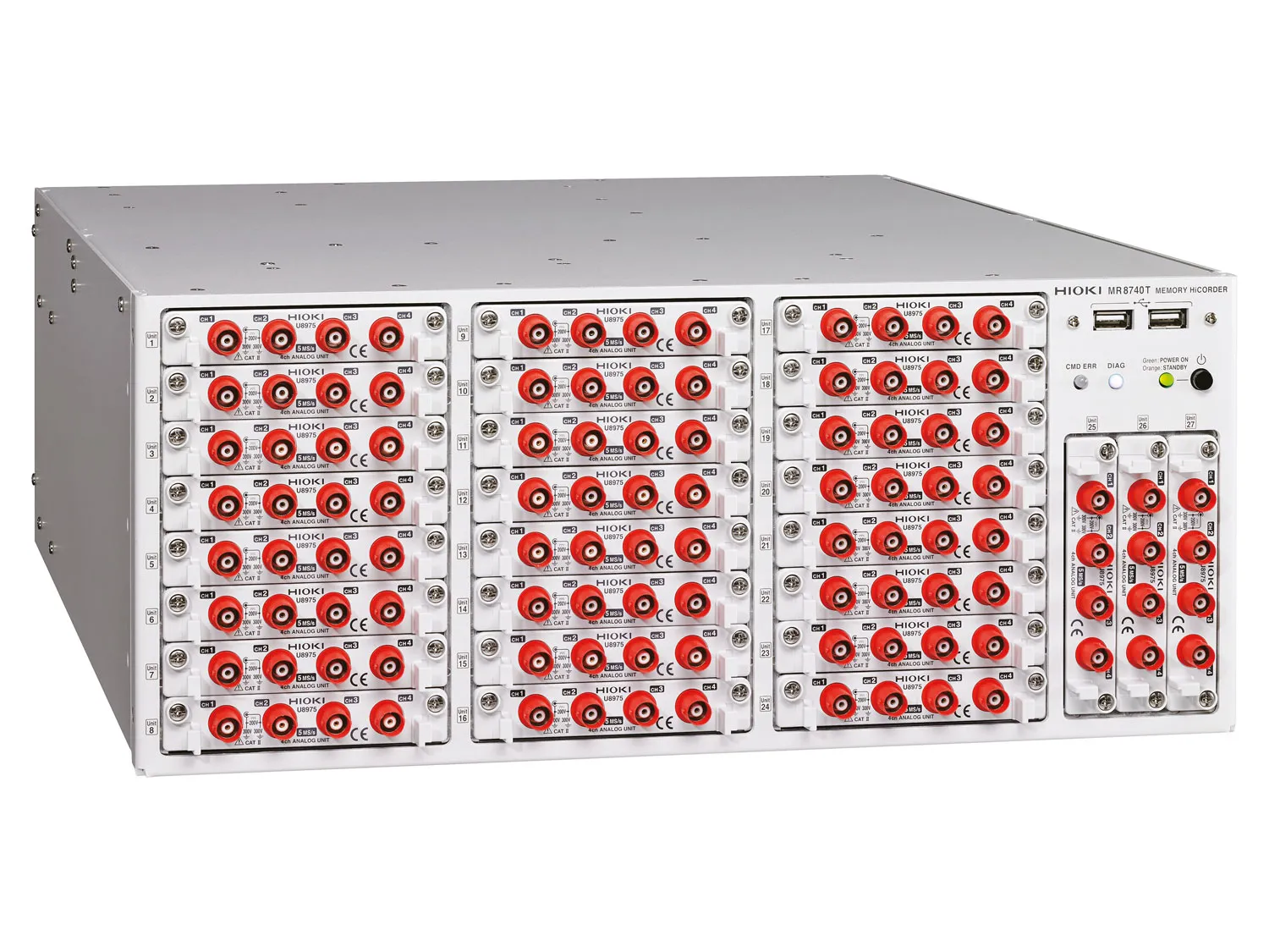 HIOKI MR8740T 108 channel memory recorder 20 MS/s