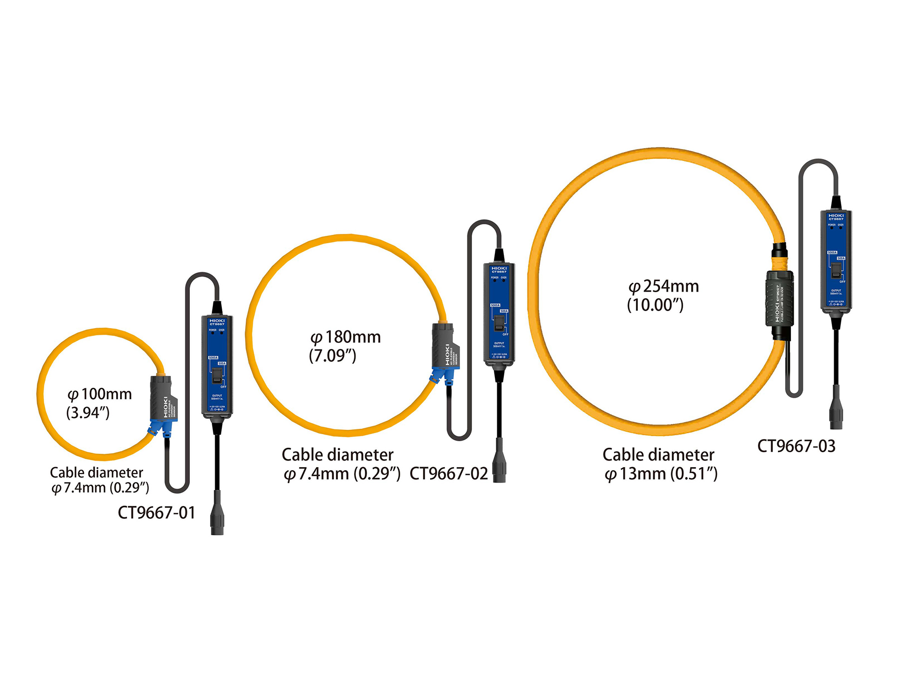 CT9667-02 - Flexibler Stromsensor für Wechselstrom, 5000 A, 10 Hz bis 20 kHz