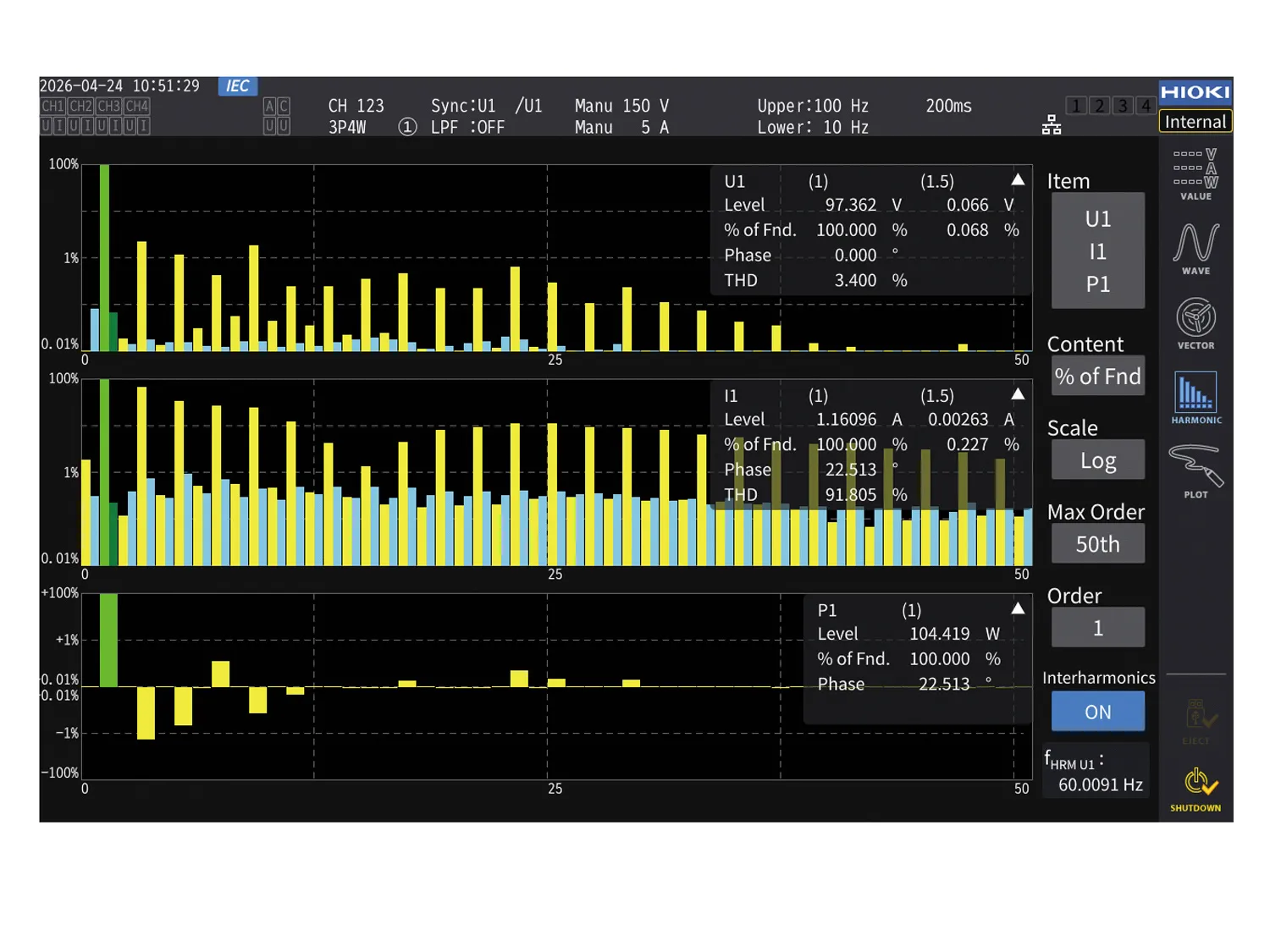 HIOKI PW9006 IEC harmonic flicker measurement function for PW4001 IEC 61000-4-7
