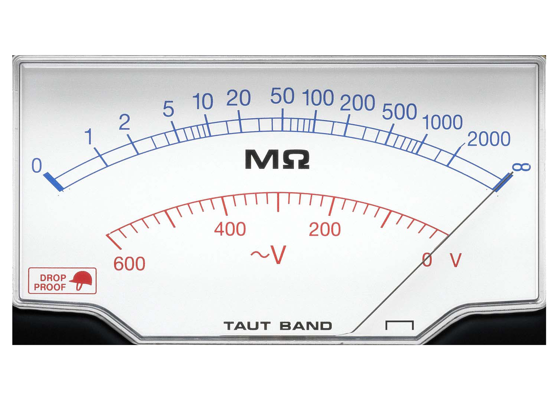 Analog displays let you grasp measurement trends at a glance
