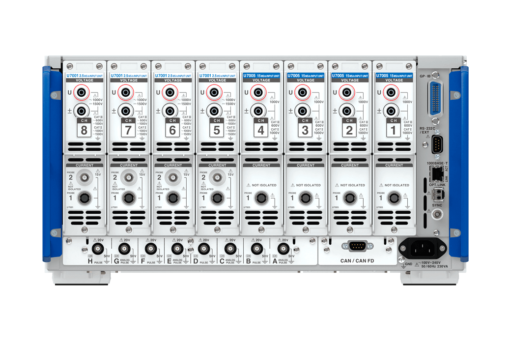 PW8001 - High Precision Power Analyzer