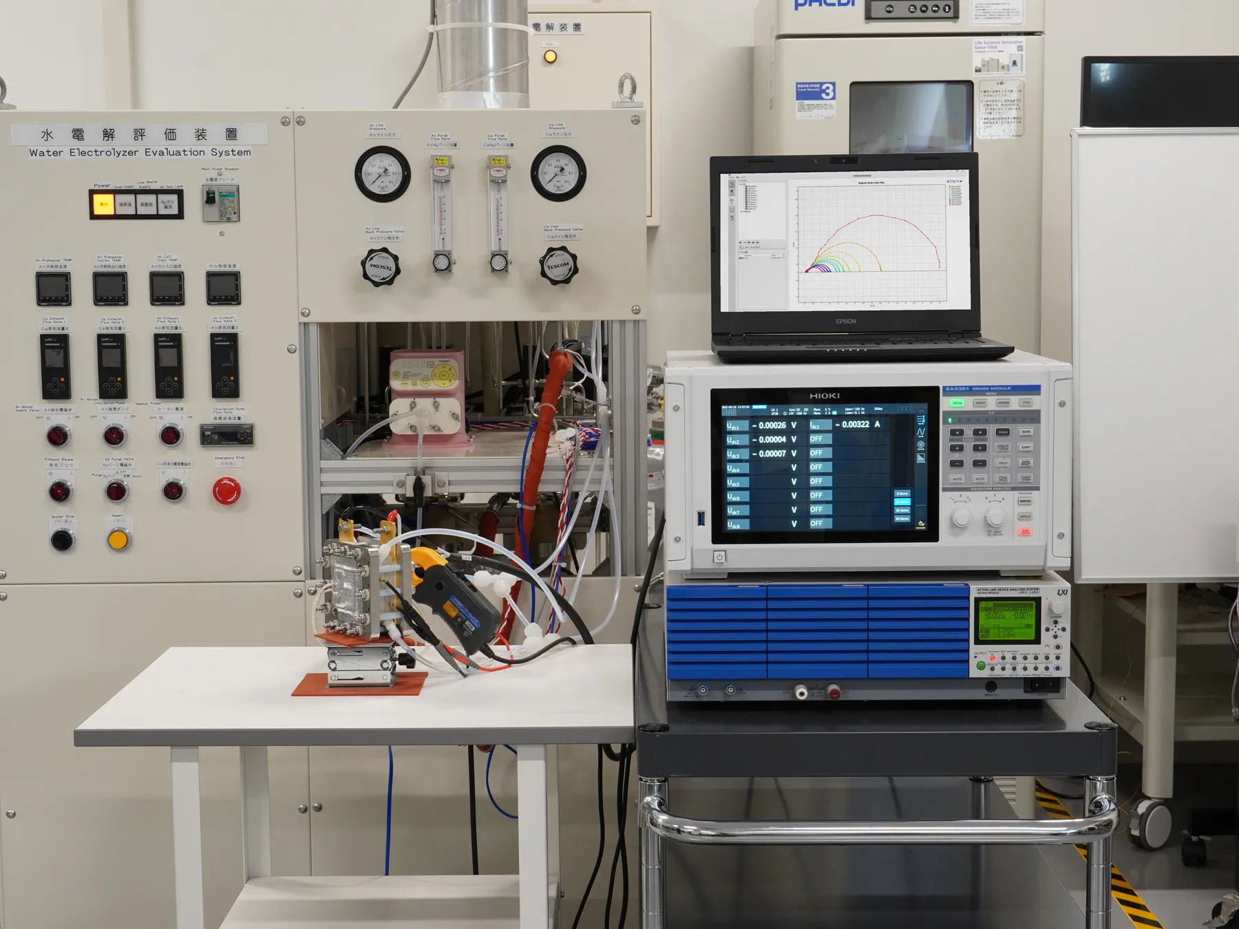 HIOKI ALDAS alpha high speed EIS system for real time impedance analysis up to 8 cells