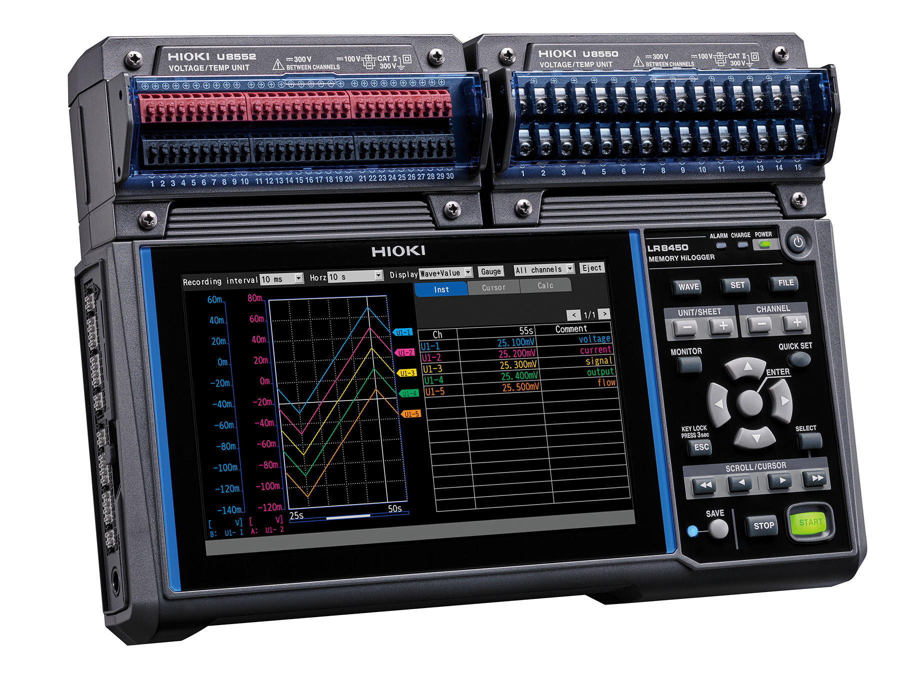 HIOKI LR8450-01 - Wireless modular multi-channel Data Logger