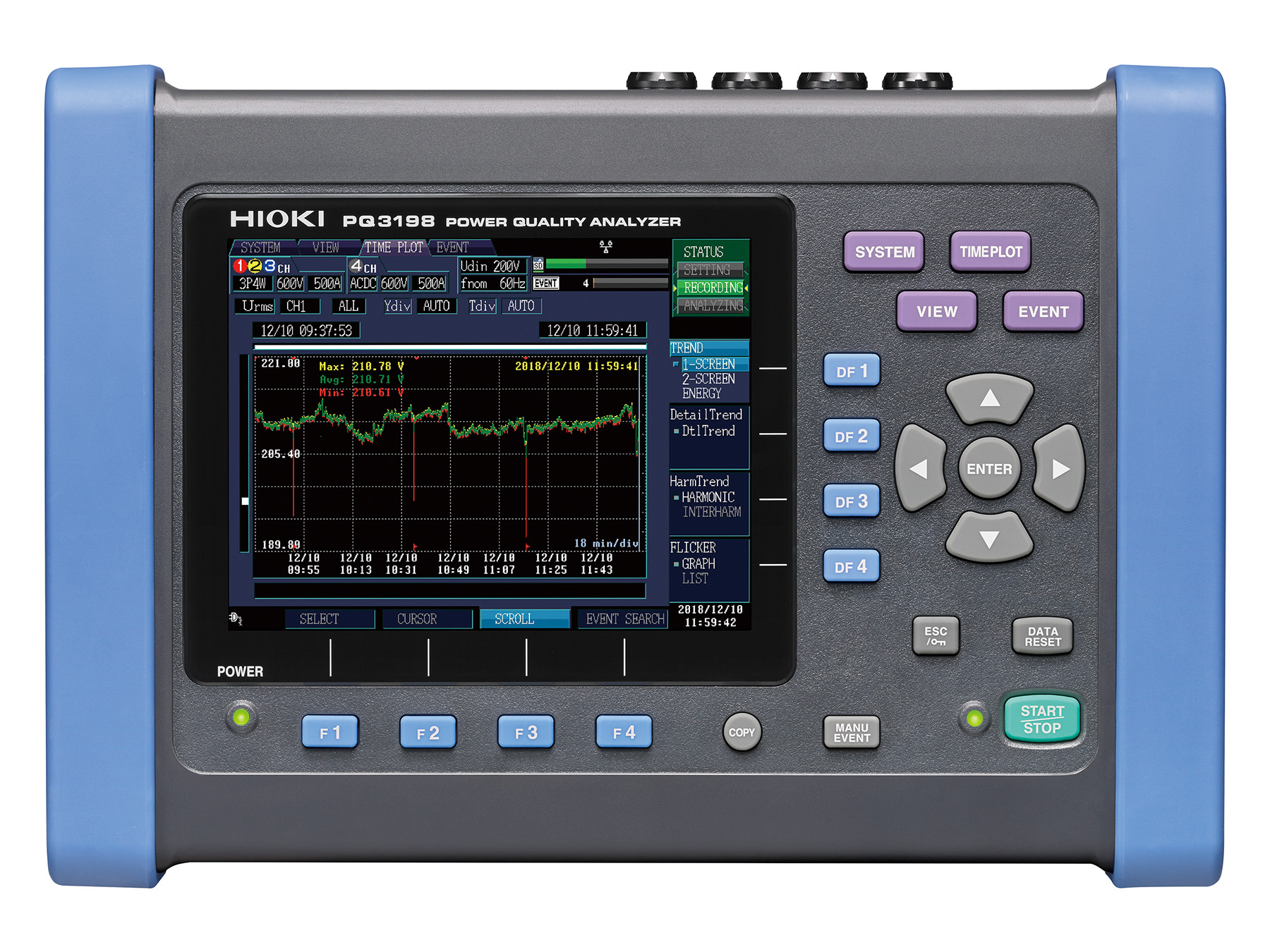 PQ3198-94 - Power quality analyser kit with 4 flexible current clamps