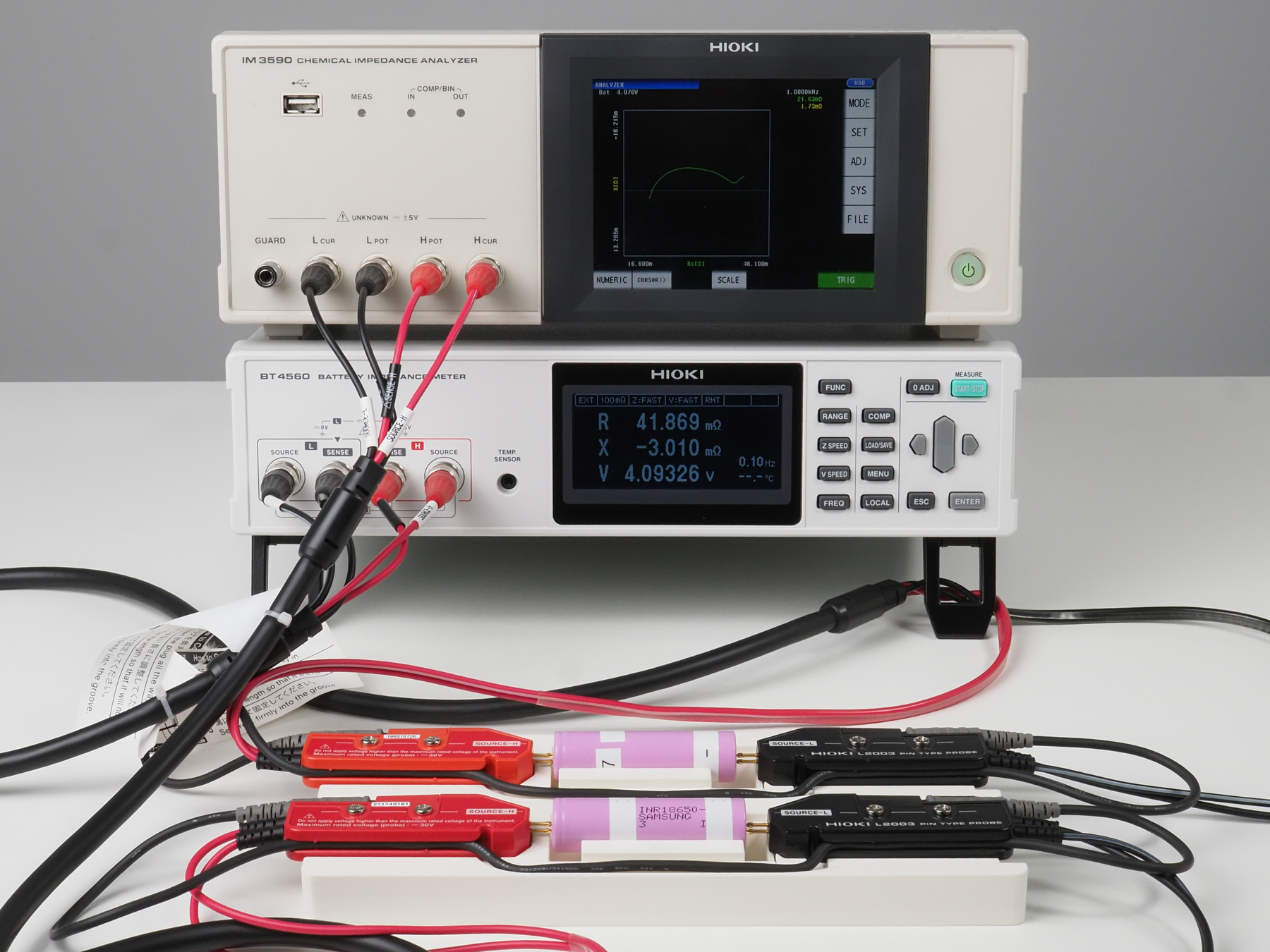 HIOKI IM3590 impedance analyser high measurement speed of 2 ms