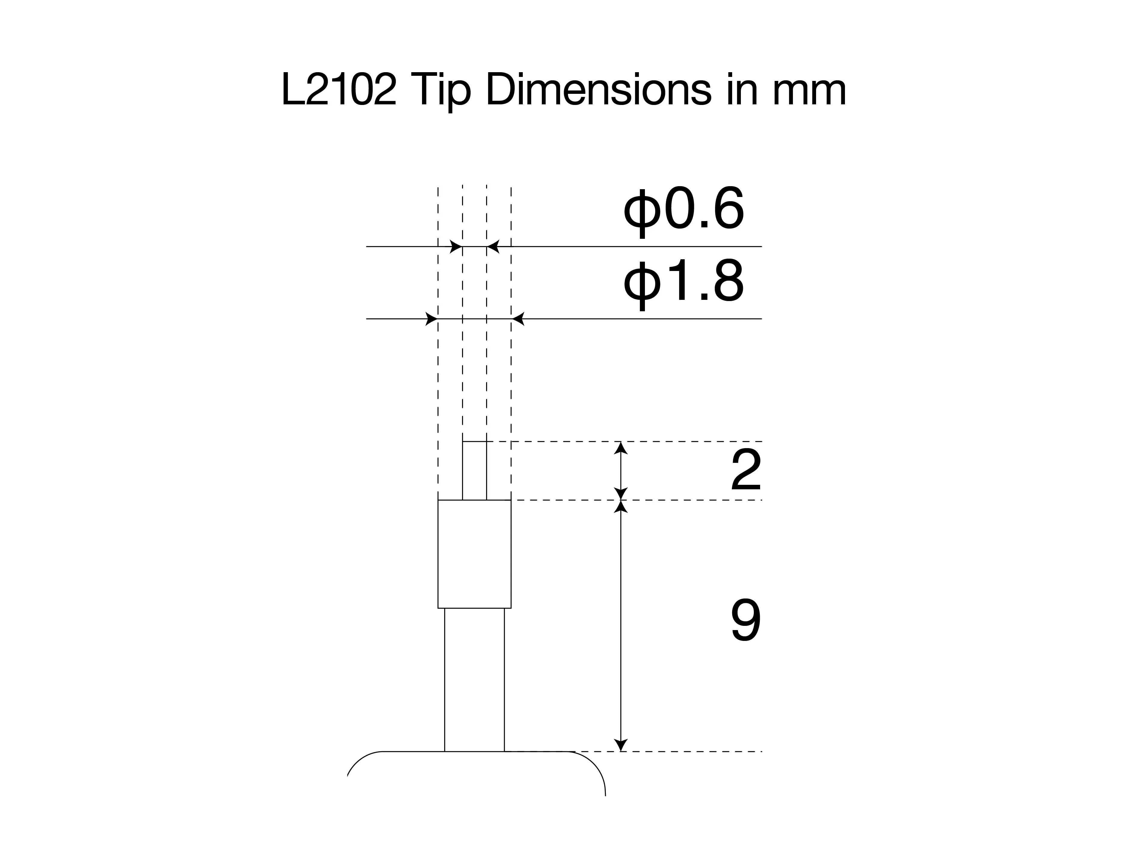 HIOKI L2102 pin type lead tip dimension2