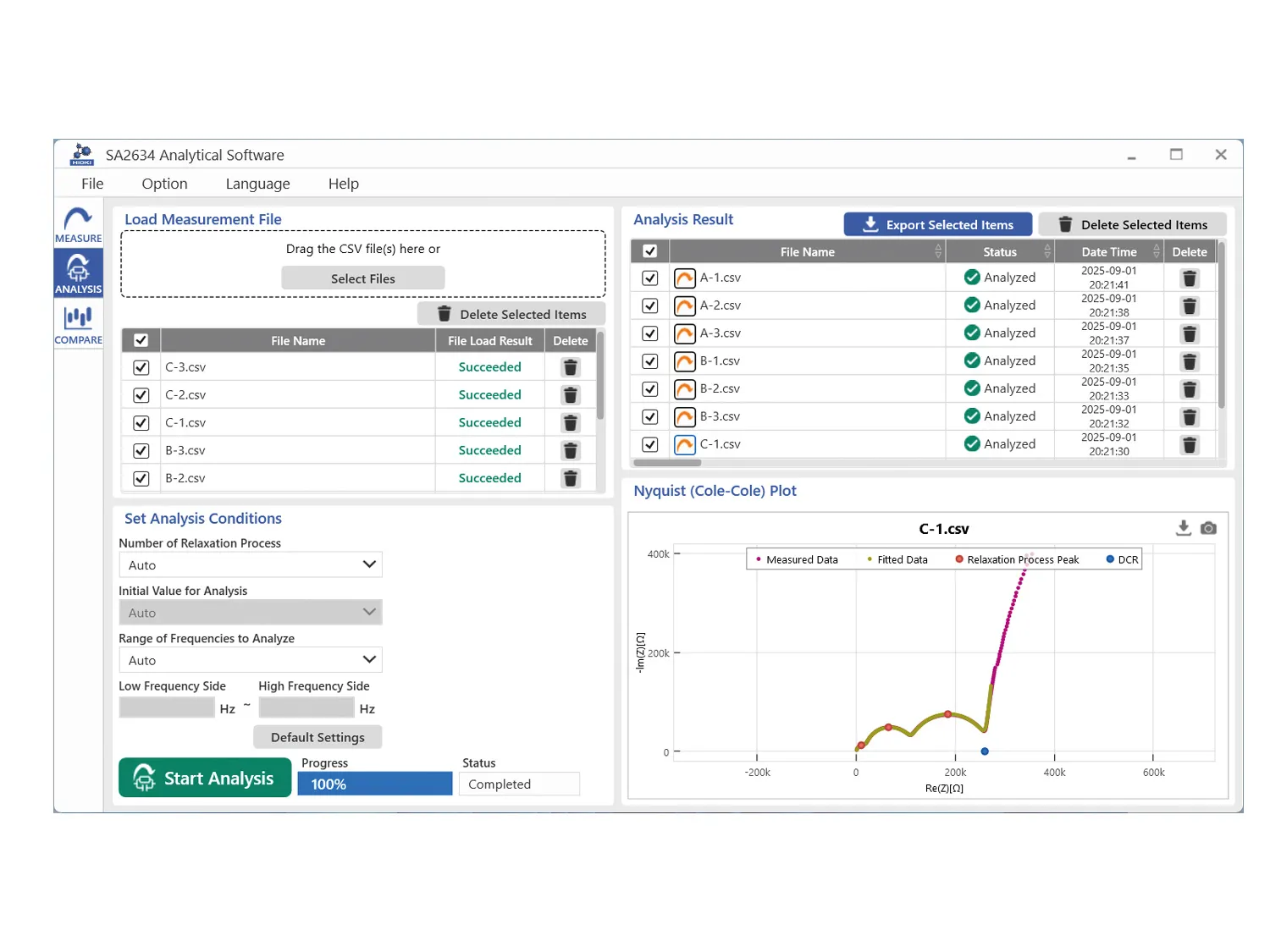 HIOKI SA2634 analysis software automatic equivalent circuit fitting