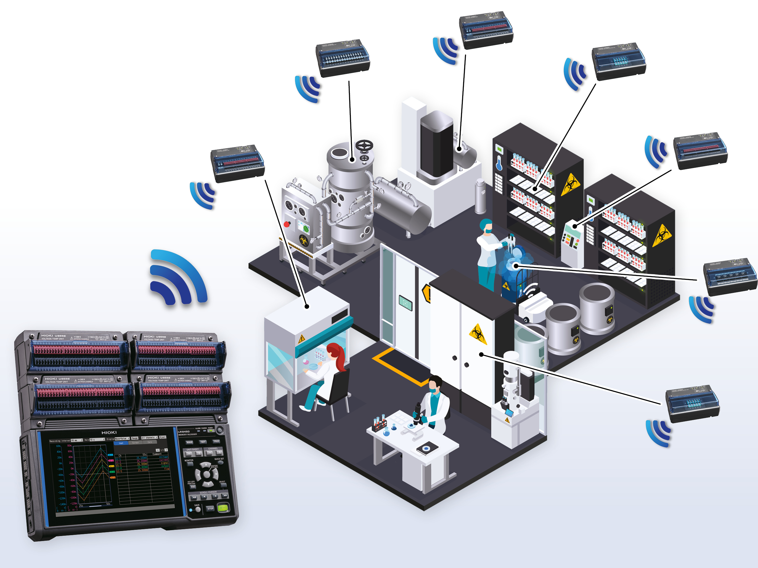 Wireless logging: The DAQ game-changer Wireless logging: The DAQ game-changer