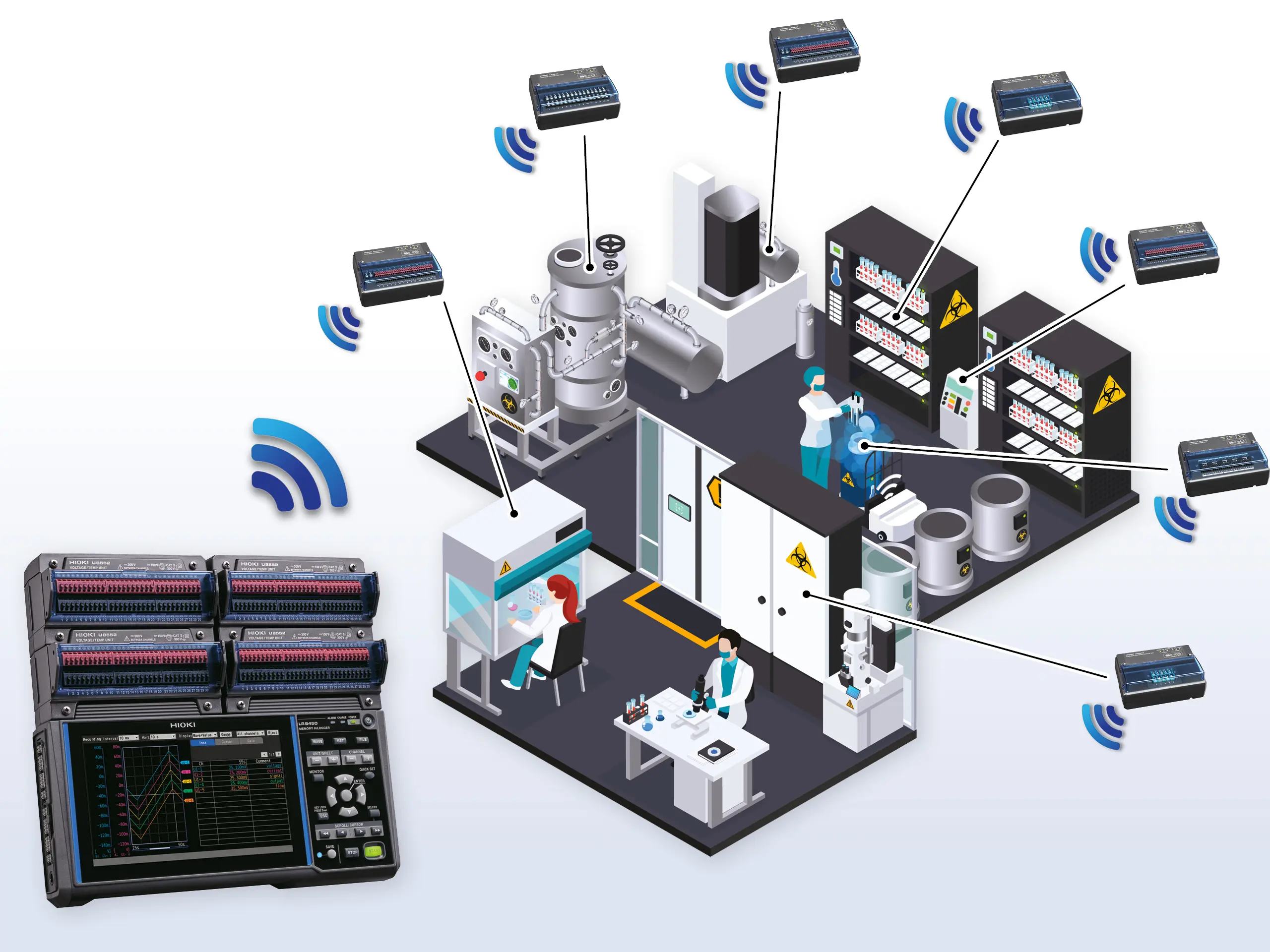 Wireless logging: The DAQ game-changer Wireless logging: The DAQ game-changer