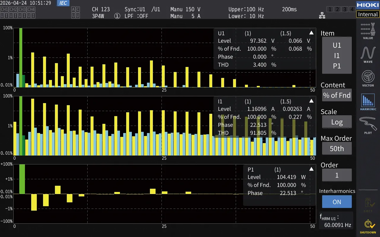 HIOKI PW9006 - IEC Harmonic/Flicker Measurement Function for PW4001