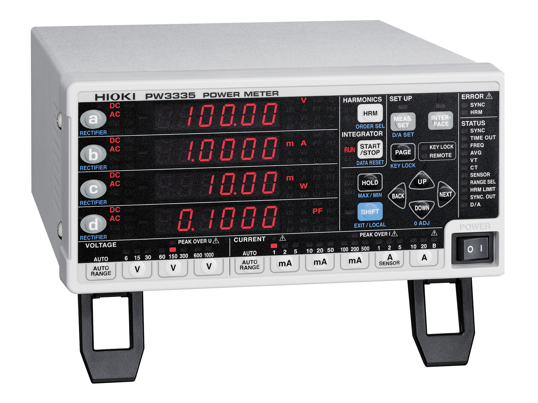 PW3335 - POWER METER 