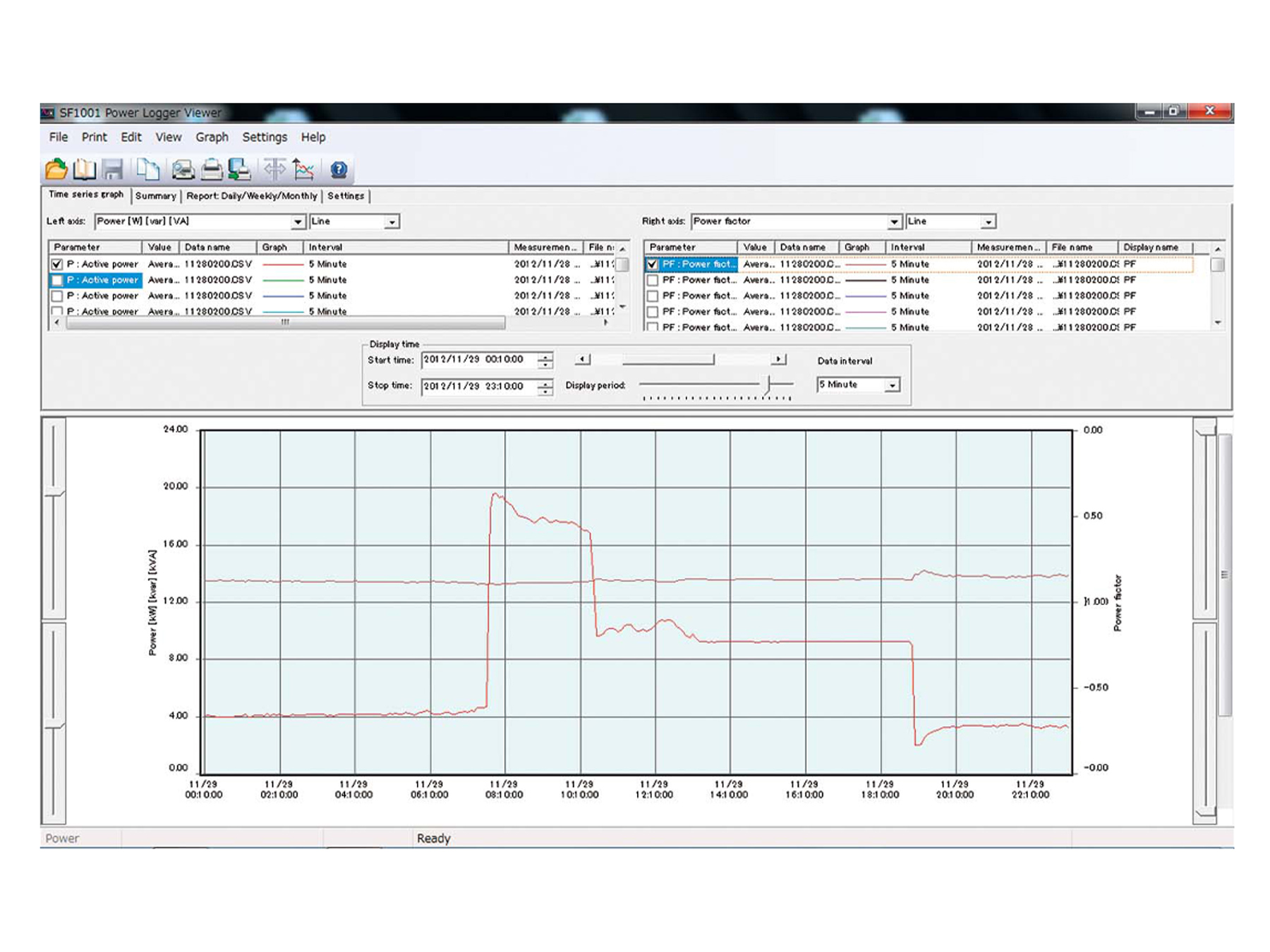 SF1001 - Software zur Anzeige, Analyse und Berichterstellung von Messdaten aus Hioki Energie-Loggern