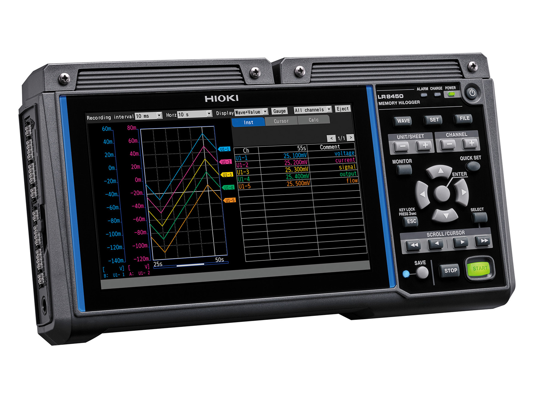 LR8450-01 - Wireless modular multi-channel Data Logger