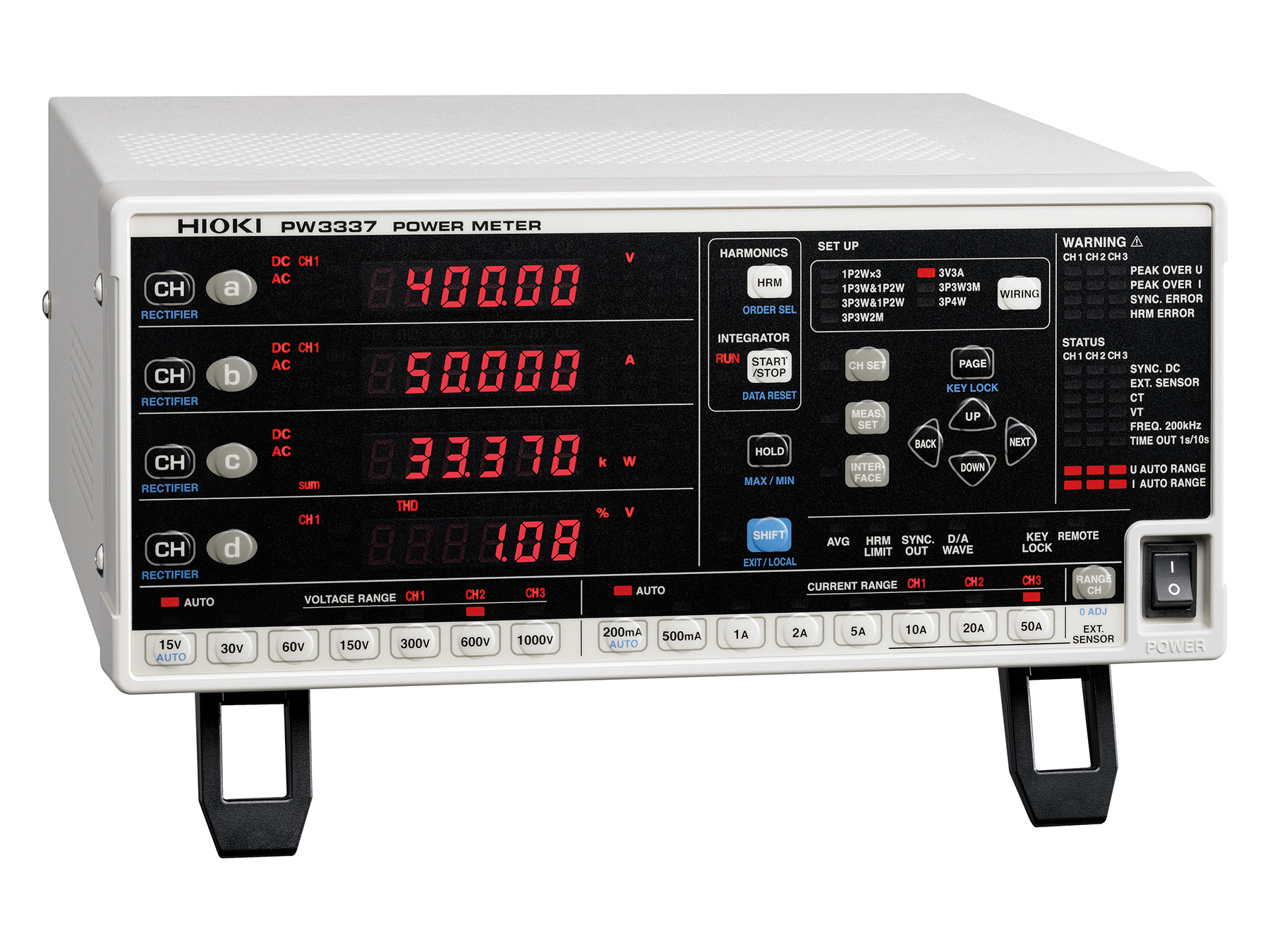 PW3337 - Power meter