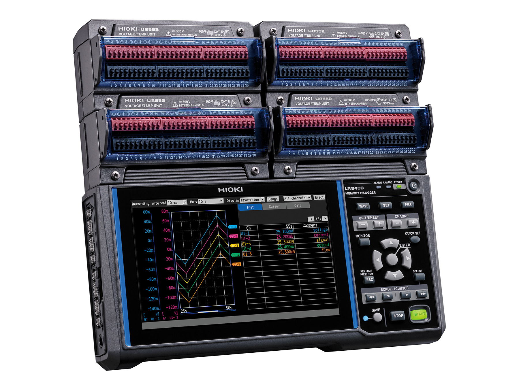 LR8450-01 - Wireless modular multi-channel Data Logger