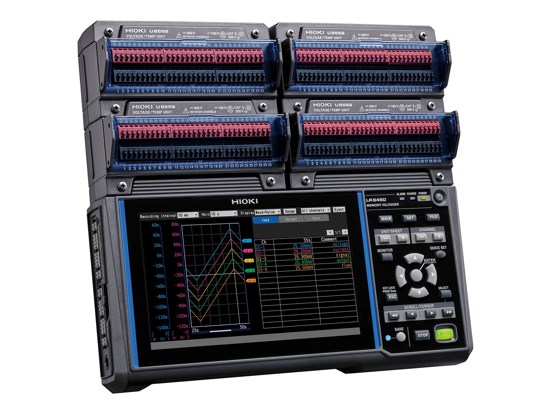HIOKI LR8450-01 - Wireless modular multi-channel Data Logger
