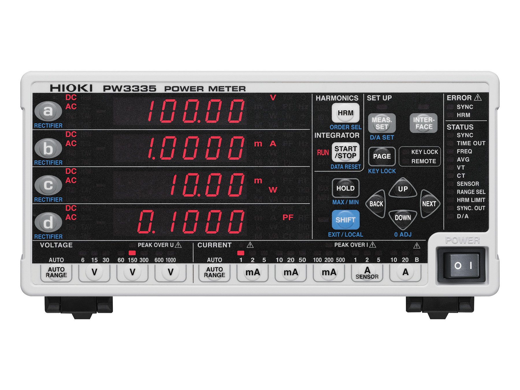 PW3335 - POWER METER 