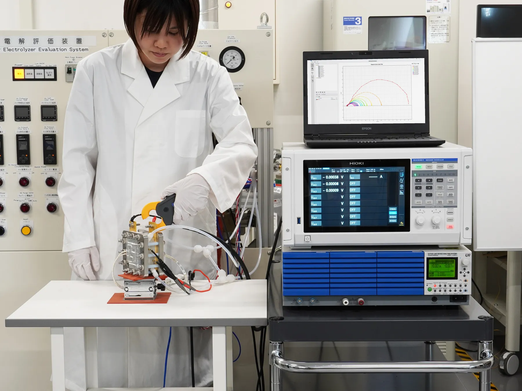 HIOKI ALDAS alpha high speed EIS system for real time impedance analysis water electrolysis