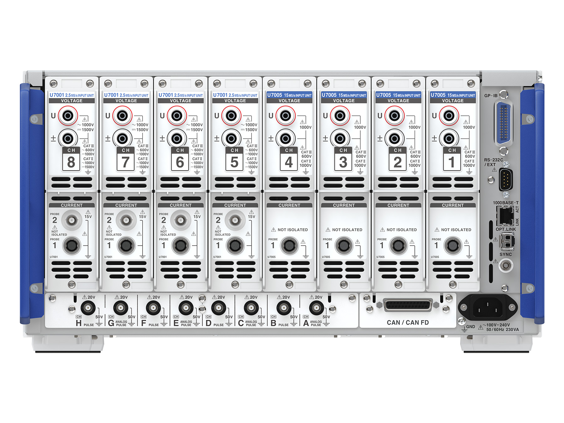 PW8001 - High Precision Power Analyzer