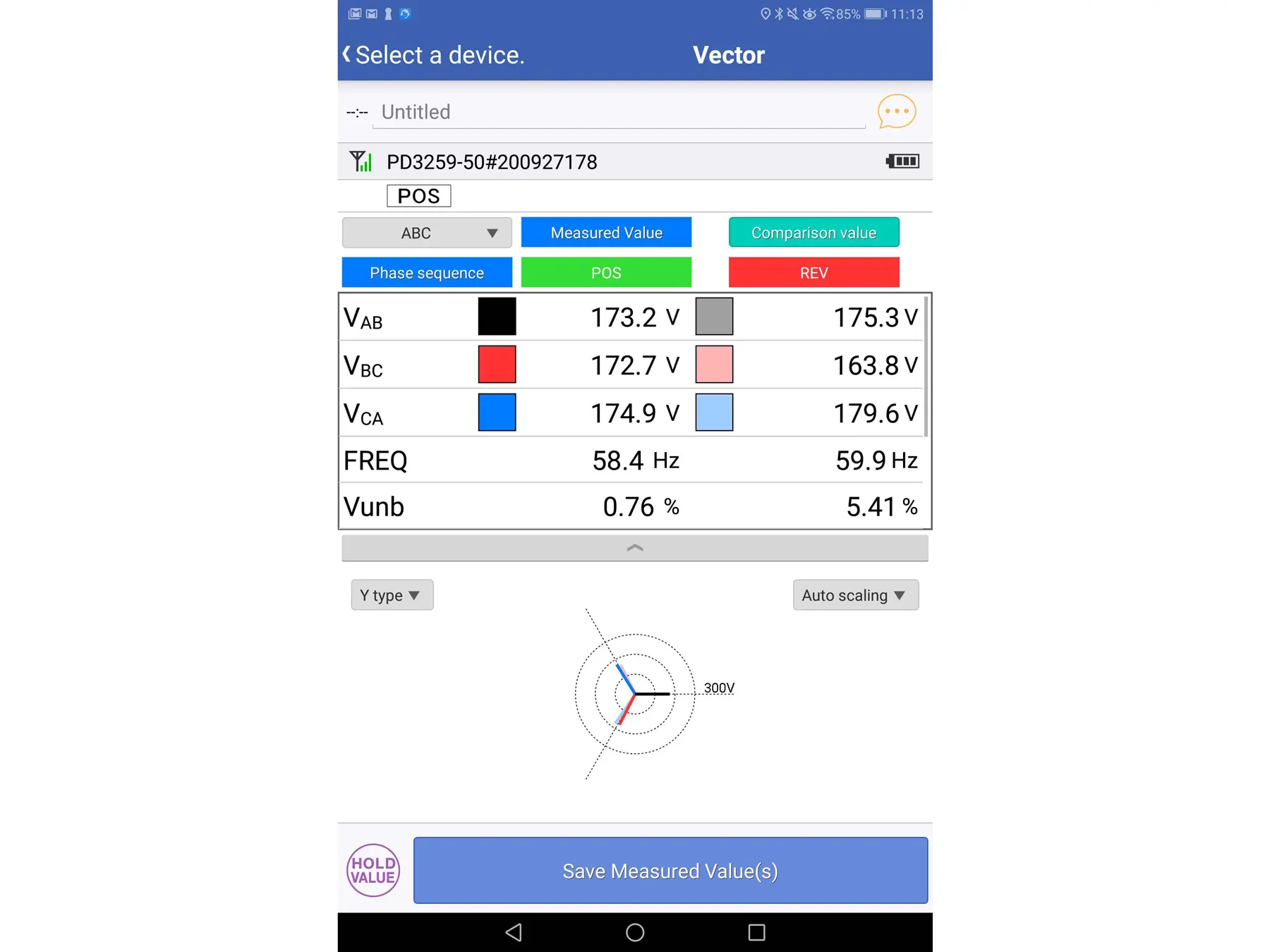 PD3259-90 - Safe Non-Contact Phase Detection with True Voltage Measurement