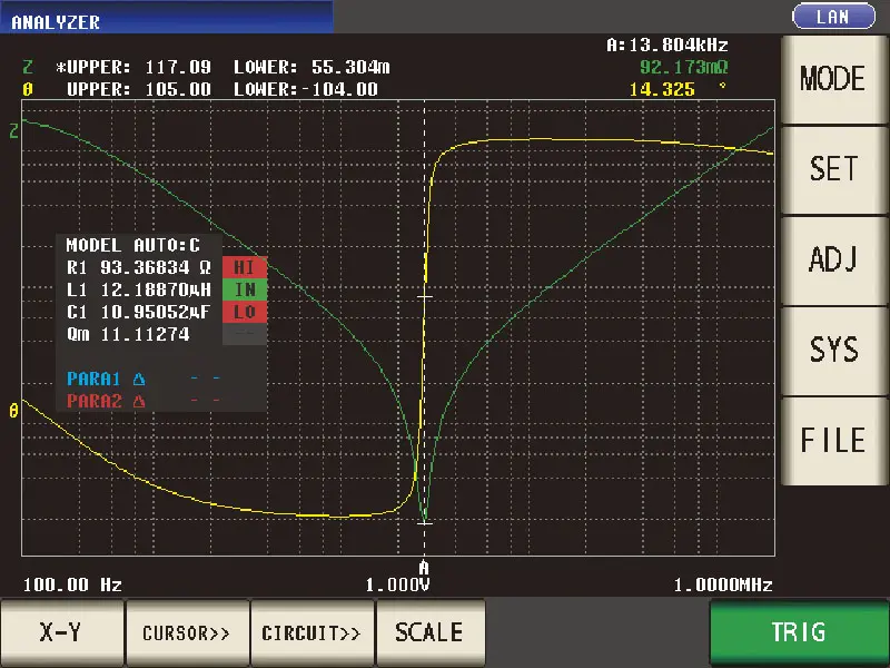 IM3570-9000 - Impedance Analyzer, 4 Hz to 5 MHz, Equivalent Circuit Analysis included