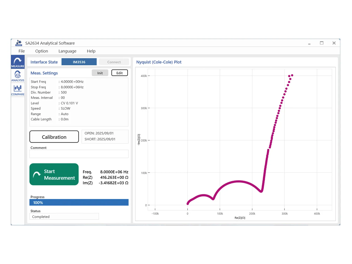 HIOKI SA2634 analysis software for IM3536 LCR meter