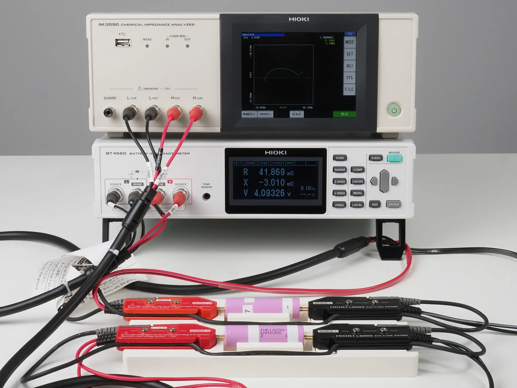 IM3590 - Impedance analyser