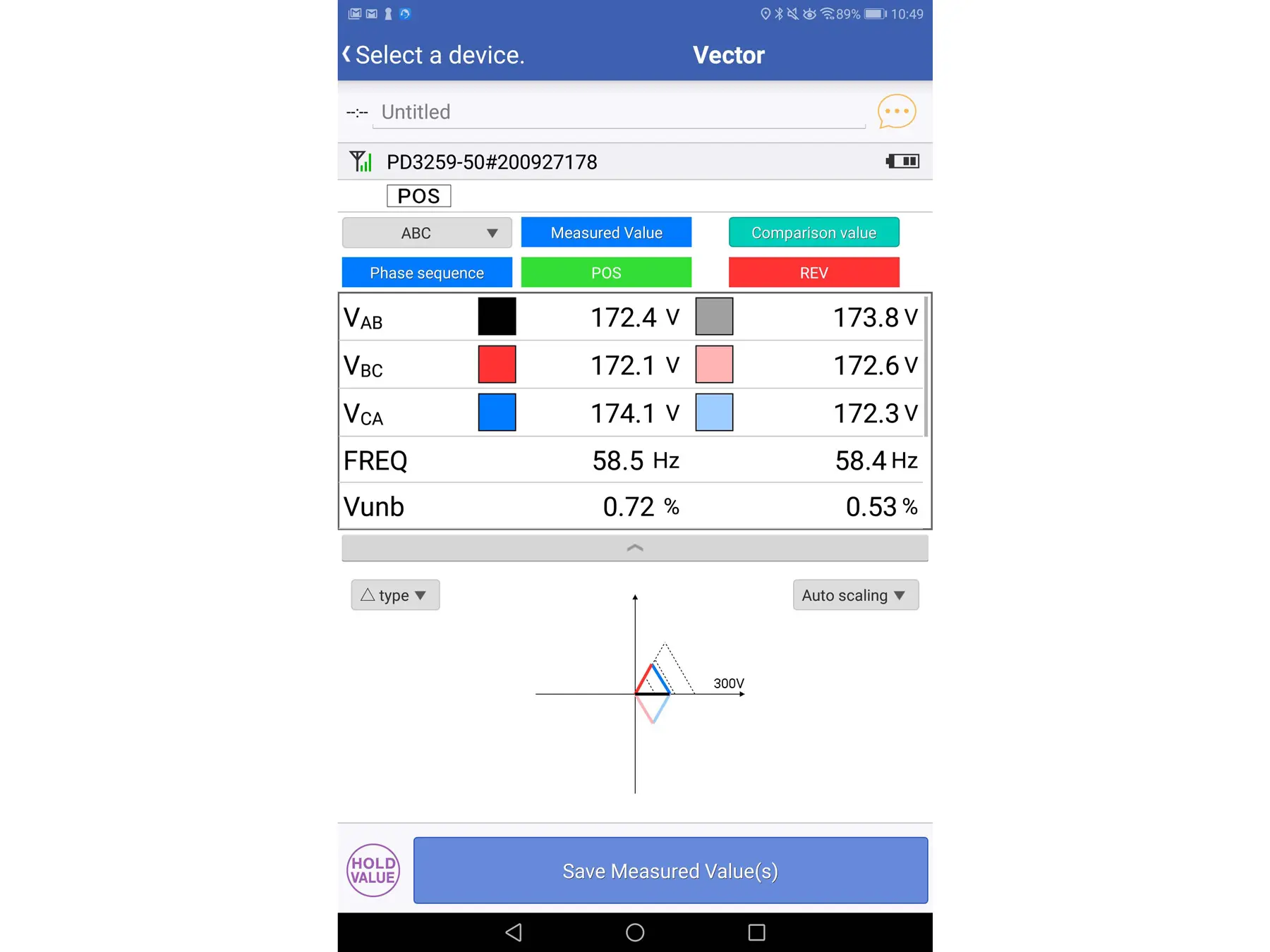 PD3259-90 - Safe Non-Contact Phase Detection with True Voltage Measurement