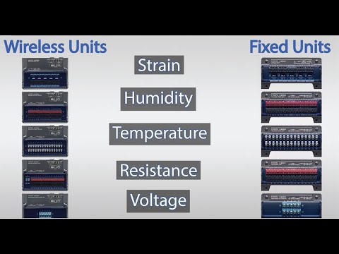 U8555 - Logger Module for CAN/CAN FD input and output